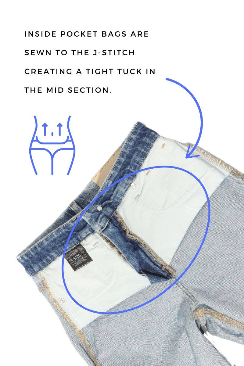 Medium Wash High Rise Straight Jeans