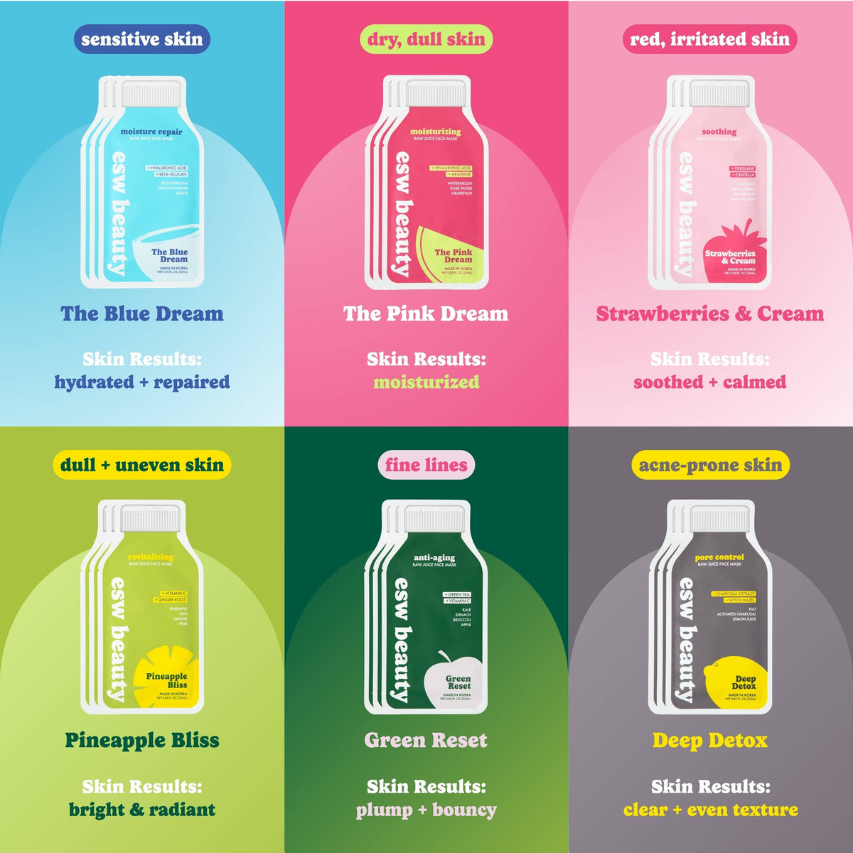 Pineapple Bliss Revitalizing Raw Juice Sheet Mask